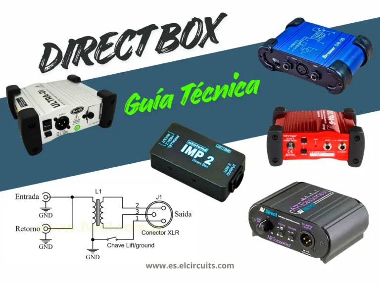 direct-box-guia-tecnica