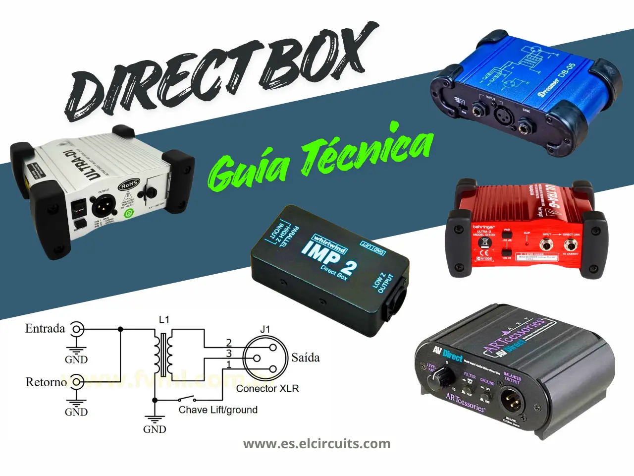 direct-box-guia-tecnica